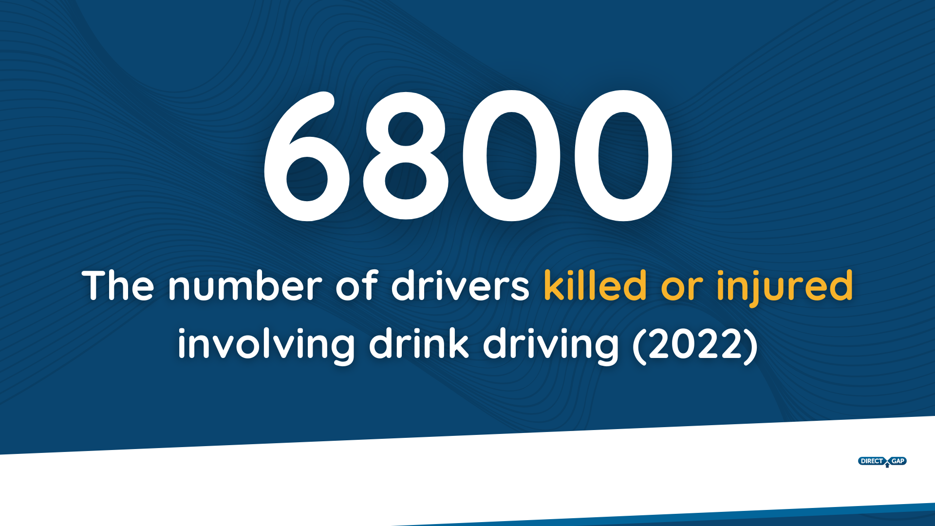 Drink Driving Accounted For 18% Of All Road Deaths In 2022